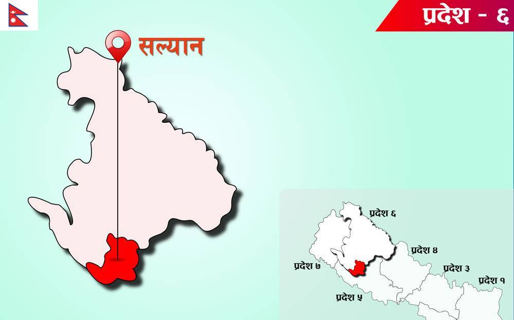 कपुरकोटमा ३१ करोड २९ लाख बढीको बजेट पारित, वडाका भवन निर्माणसंगै लिफ्ट खानेपानी सञ्चालन हुने